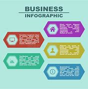 Image result for Phonoogiccal Process Chart