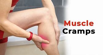 Image result for Muscle Cramps Drawing