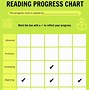 Image result for The Eye Iridology Reading Chart