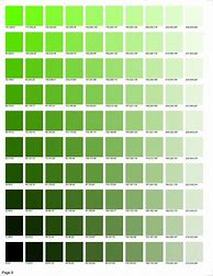 Image result for Green Shade Chart