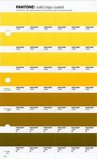 Image result for Chart Horizontal Profile