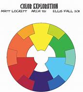 Image result for Color Wheel Template