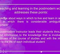 Image result for Modern School of Philosophy PPT