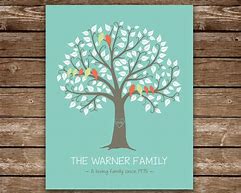 Image result for Free Printable Family Tree Diagram