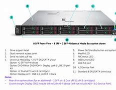 Image result for HP ProLiant DL360 Lights