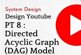 Image result for Directed Acyclic Graph Family Tree