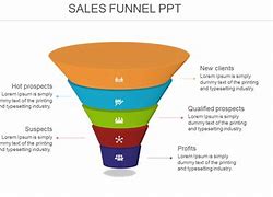 Image result for Sales Funnel Template.ppt