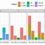 Image result for Dimunization Phonological Process