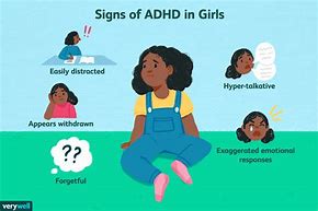 Image result for ADHD Kids Symptoms