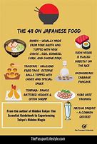 Image result for Japanese Food Names