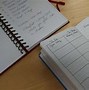 Image result for Bullet My Journal