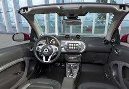 Image result for Smart Fortwo Dashboard Layout