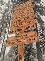 Image result for Directional Sign Post