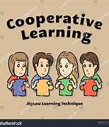 Image result for Co-operative Learning Images