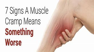 Image result for Bad Muscle Cramps