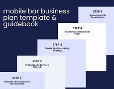 Image result for Mobile Bar Business Plan Template