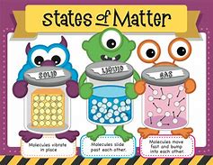 Image result for Free Science Posters for Classrooms