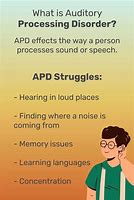 Image result for Auditory Processing Disorder Checklist