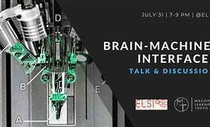 Image result for Brain-Machine Interfaces