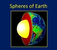 Image result for Earth Spheres Worksheet