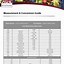 Image result for Liquid Measurement Printabel Chart