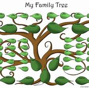 Image result for family tree printable