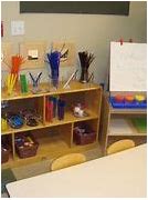 Image result for Art Area Sign for Preschool