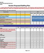 Image result for Staffing Schedule Template Excel