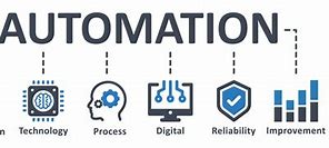 Image result for Process and Data Automation Icon