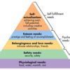 Image result for Maslow Hierarchy Needs Classroom