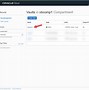 Image result for Oracle Cloud Console