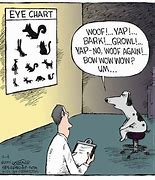 Image result for Joke Eye Chart