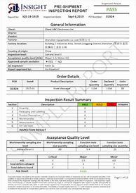 Image result for INSPECTION Report Templet