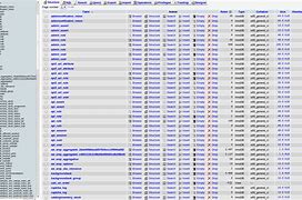 Image result for Database Table Definition