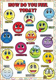 Image result for emotions poster printable