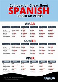 Image result for spanish verbs