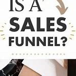 Image result for Sales Funnel Examples