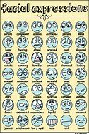 Image result for Drawing of Face Expressions