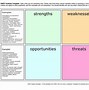 Image result for Service Management Plan Template