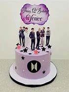 Image result for BTS Character Cake Topper