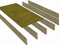 Image result for Kinds of Plywood