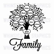 Image result for Blank Family Tree Clip Art Black and White