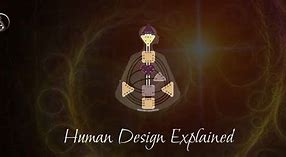 Image result for Human Design Chart with Explanation