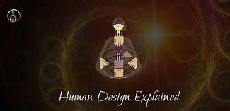 Image result for Ai Design vs Human Design