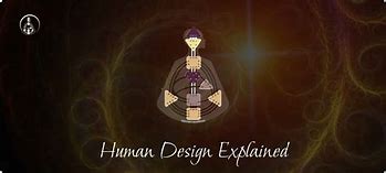 Image result for Human Design Chart Symbols