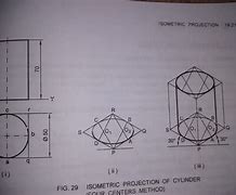 Image result for Cylinder Isometric View