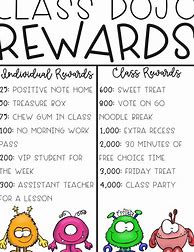 Image result for ClassDojo Reward Menu