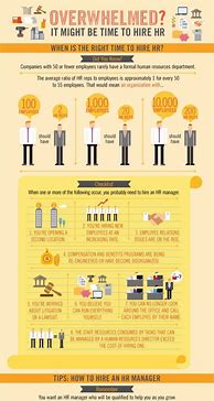 Image result for Infographic Website Design