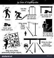 Image result for Earthquake Emergency Plan