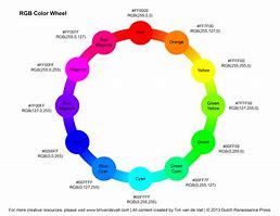 Image result for rgb color wheel chart hex codes